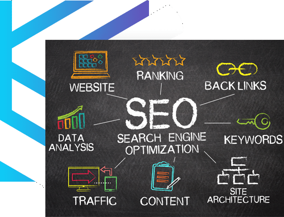 SEO Company in Noida